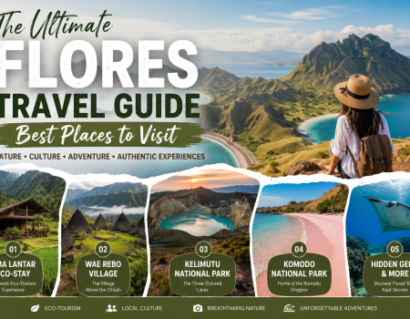 The Ultimate Flores Travel Guide cover featuring breathtaking landscapes of Flores Island, Indonesia, including Uma Lantar Eco-Stay, Wae Rebo Village, Kelimutu National Park, Komodo National Park, pristine beaches, and marine life. The image highlights the best places to visit in Flores for eco-tourism, cultural experiences, adventure travel, and nature exploration.